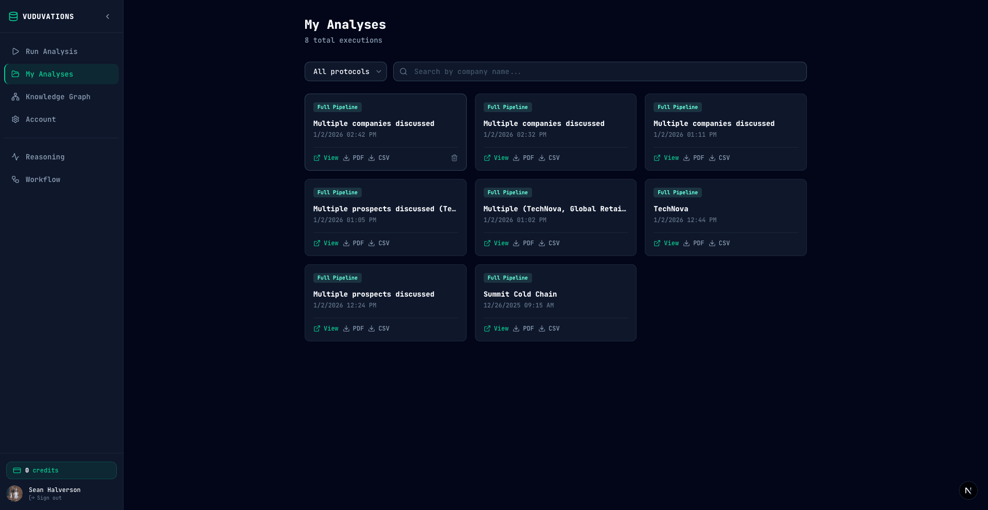 My Analyses list with View, PDF, CSV actions