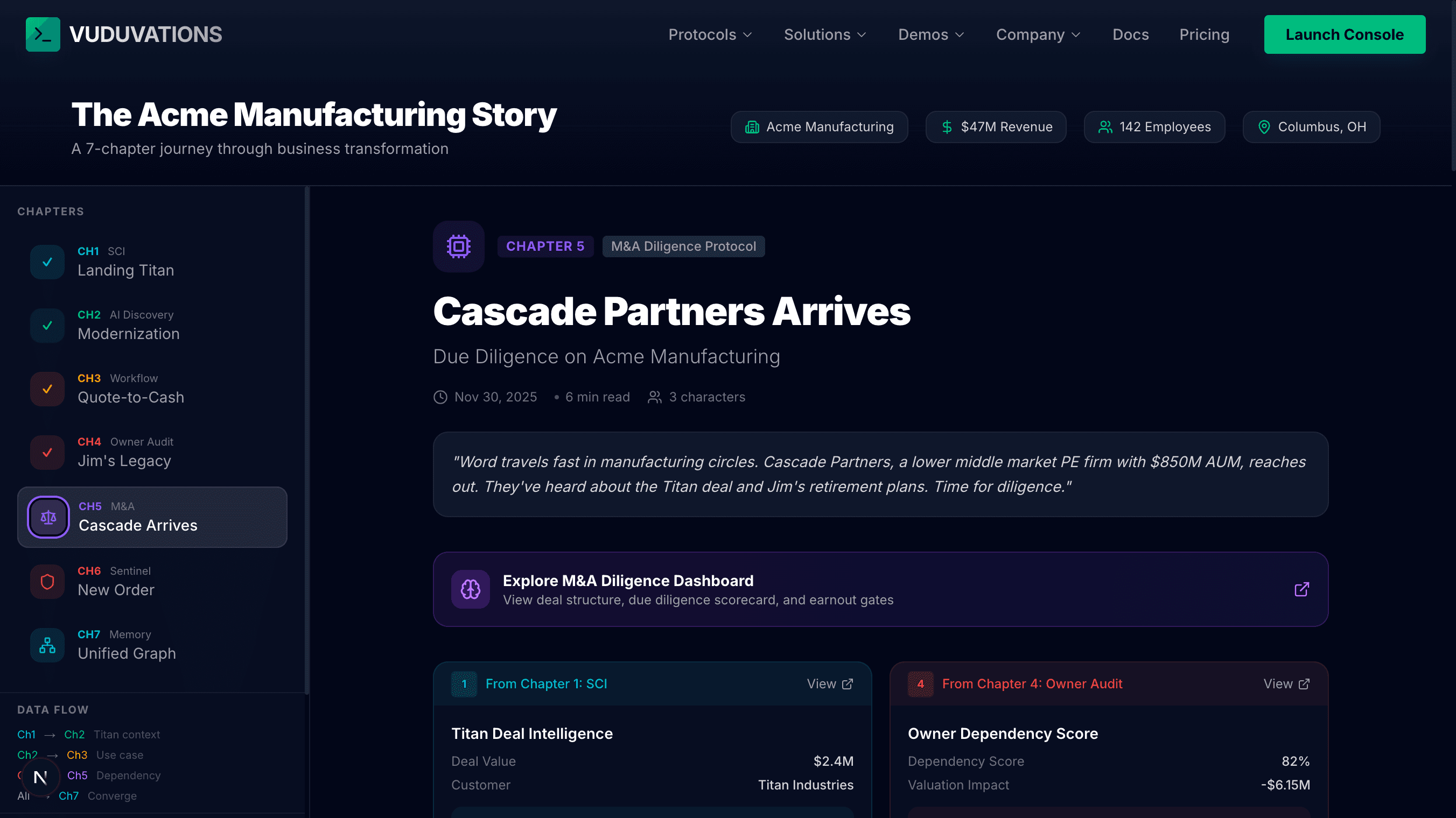 Deal overview with Cascade Partners