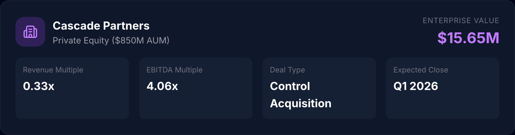 Deal structure card