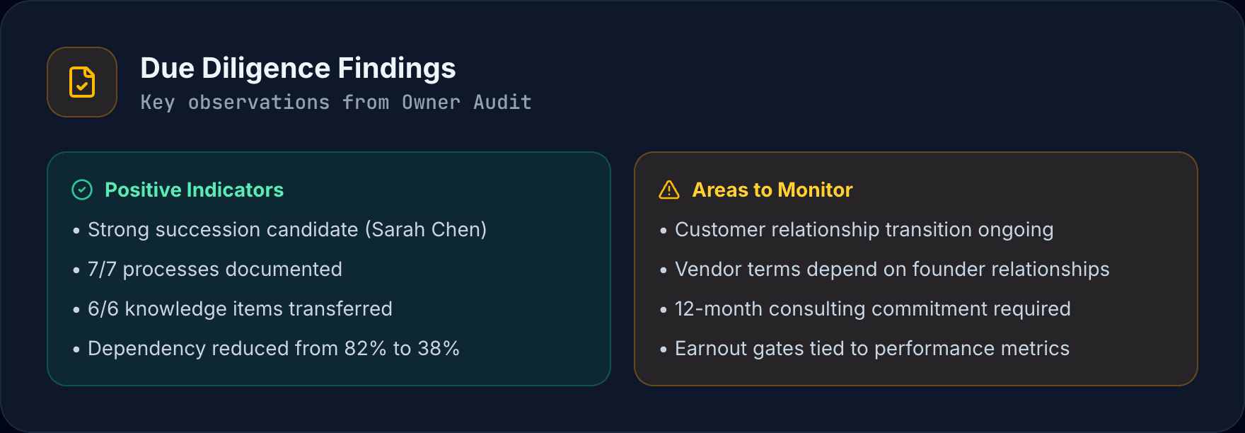 Due Diligence Findings
