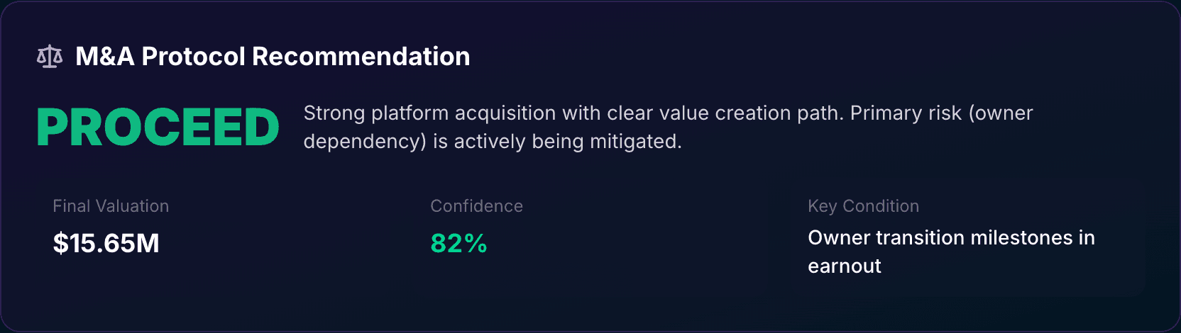 M&A Protocol Recommendation