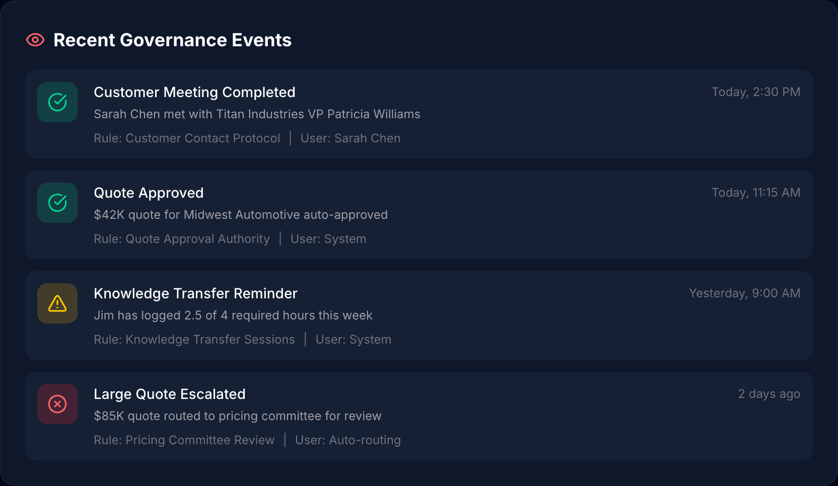 Governance Events