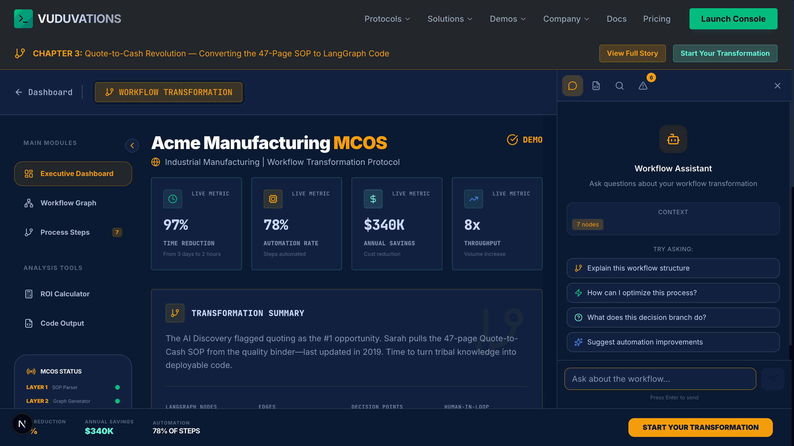 Executive Dashboard