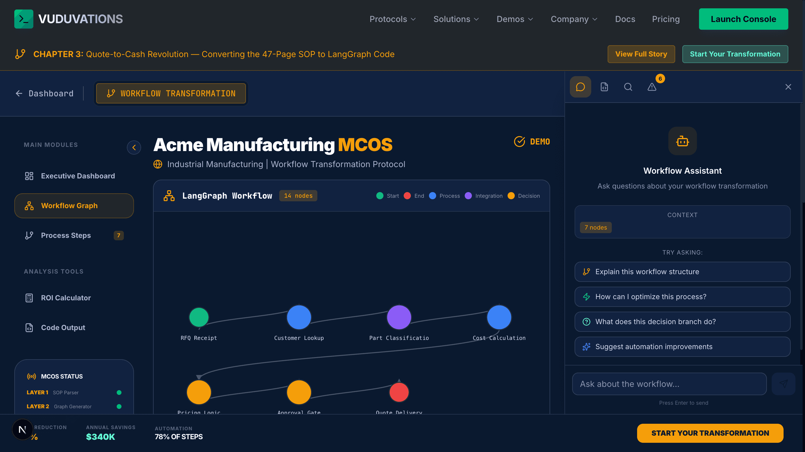 Workflow Graph
