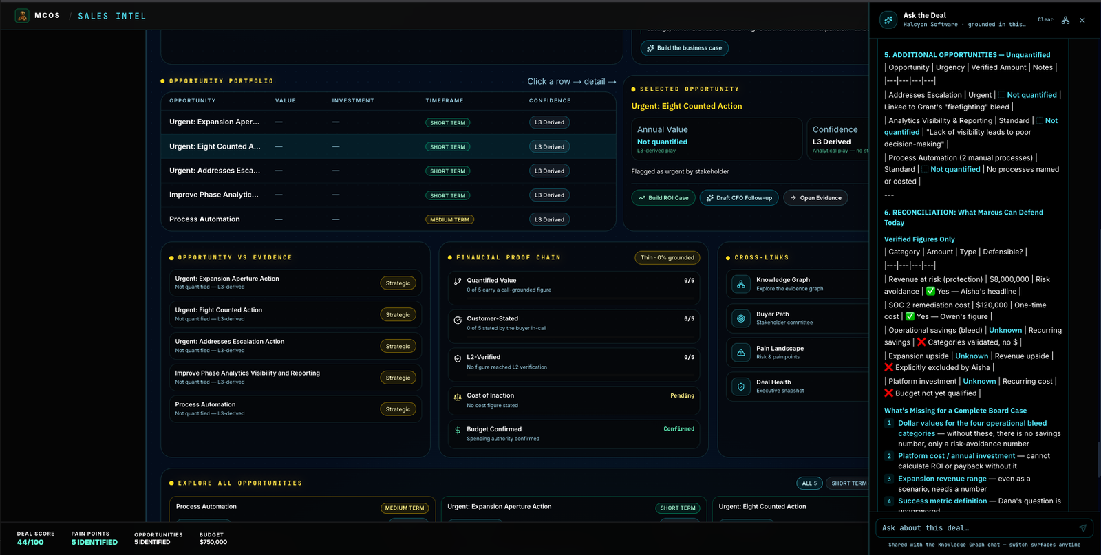Sales Intel opportunity portfolio with financial proof chain and grounding status
